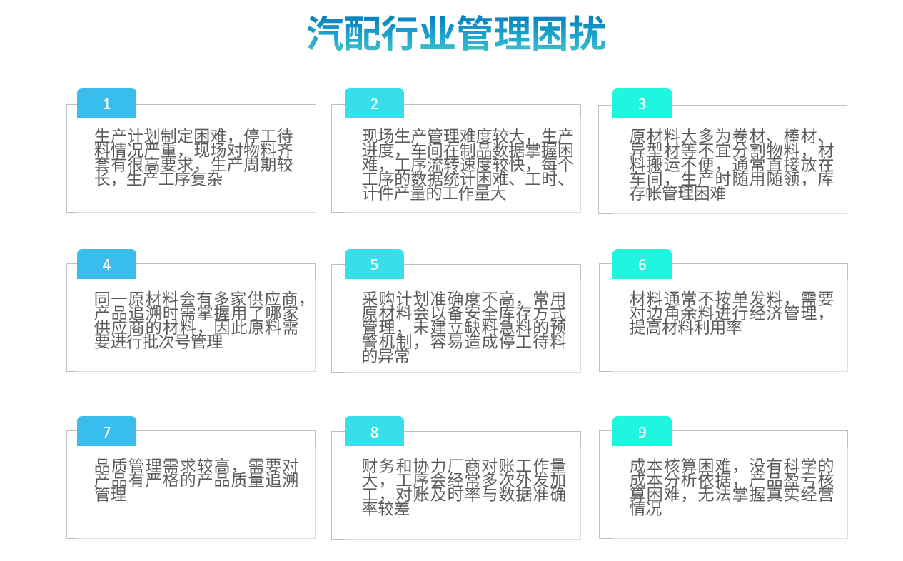 汽配行業(yè)ERP軟件解決方案